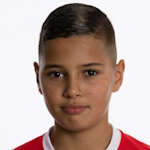 I. Boumassaoudi Midfielder