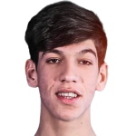 Hayder Abdulkareem Midfielder