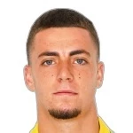 Matteo Cichella Midfielder