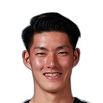 Y. Inokoshi Goalkeeper