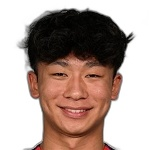 Y. Anzai Midfielder