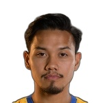 Andri Syahputra Midfielder