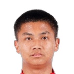 Jiwen Kuai Midfielder