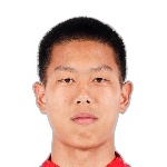 Mei Shuaijun Midfielder