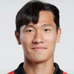 Seo Jeong-Hyeok Defender