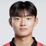 Jin Tae-Ho Midfielder