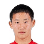 Yang Mingrui Midfielder