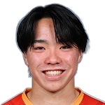S. Sugiura Midfielder