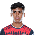 D. Meitei Midfielder