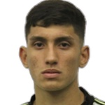 Guilherme Goalkeeper