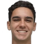 Vitor Figueiredo Midfielder