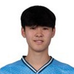 W. Kamijo Midfielder