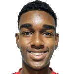 Felipe Lima Midfielder