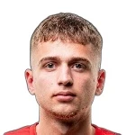 Z. Aliji Midfielder