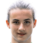 Bennit Bröger Midfielder