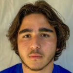 R. Ozdoev Midfielder
