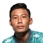 Nay Lin Htet Goalkeeper