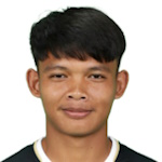K. Lokphathip Goalkeeper