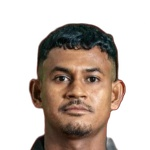 Freteliano dos Santos Attacker