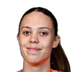 R. Dowsett Goalkeeper