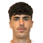 Adrián Ruiz Castroviejo Midfielder