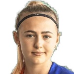 L. Potter Midfielder