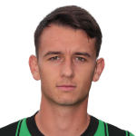 Borna Knezović Midfielder