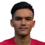 A. Vilaphonh Goalkeeper