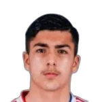 M. de Carvalho Midfielder