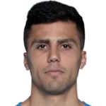 Rodri Midfielder