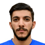 Khalid Al Baloushi Midfielder