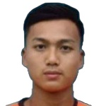 Zin Nyi Nyi Aung Goalkeeper