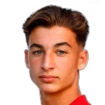 Guille Fernández Midfielder