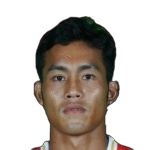 Ye Yint Aung Midfielder