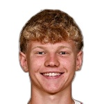 Julian Höller Midfielder