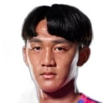 Kao Kuan-yu Midfielder