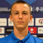 Igor Pieprzyca Midfielder