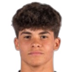 Quim Junyent Midfielder