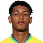 João Victor Cunha Defender