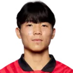 Hwang Eun-Chong Midfielder
