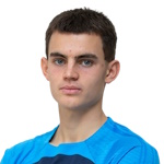 M. Melnychenko Midfielder