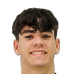 Ivan Corralejo Midfielder