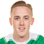 Calvin Miller Midfielder