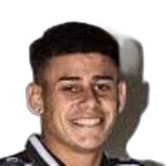 A. Montaña Midfielder