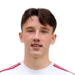 A. Iwanczyk Midfielder
