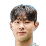 Park Sang-young Goalkeeper