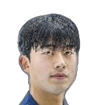 Jung Jae-Sang Midfielder