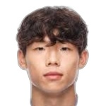 Son Seung-Min Midfielder
