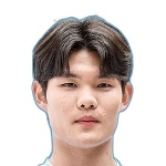 Sim Yeon-Won Defender