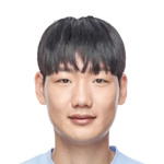 Park Jin-Young Defender